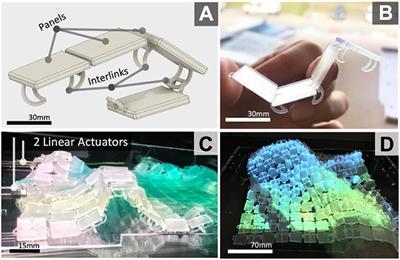 3D Printed Deformable Surfaces for Shape-Changing Displays